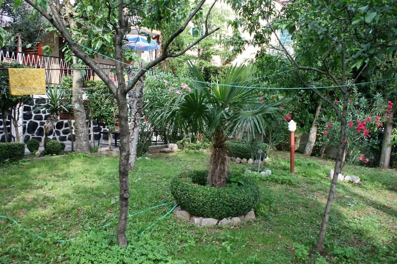 Apartment Selce 5531B